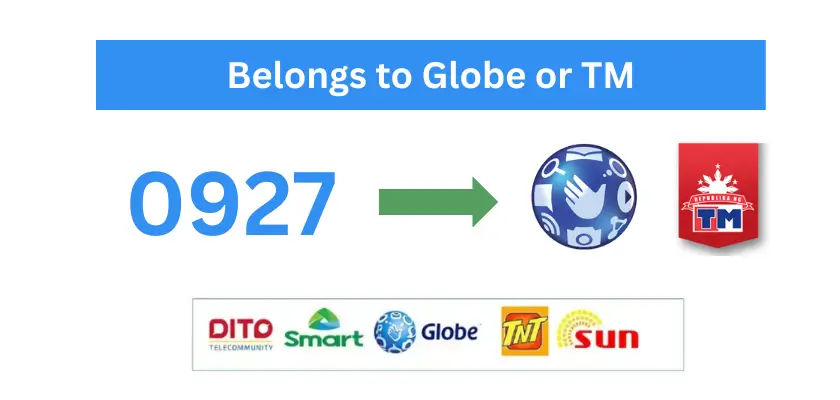 0927 what network in philippines