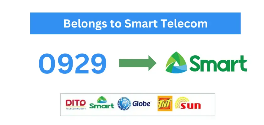 0929 what network in philippines