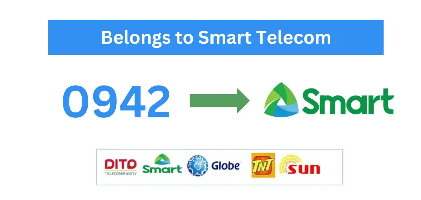 0942 what network in philippines