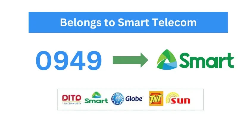 0949 what network in philippines