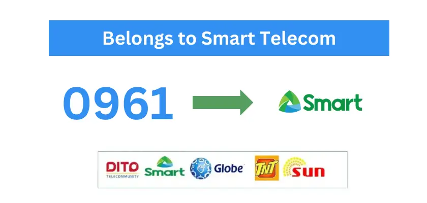 0961 what network in philippines