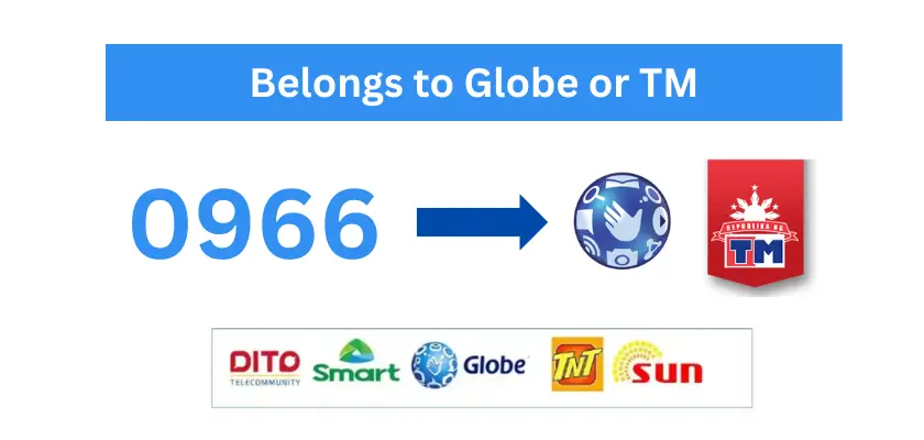 0966 what network in philippines