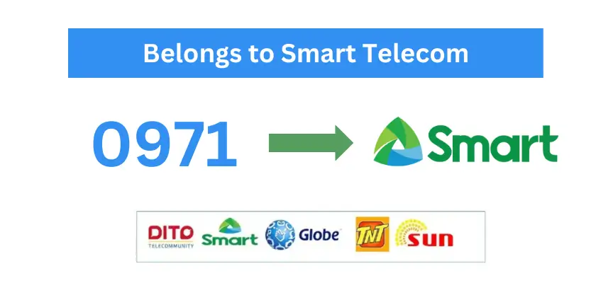 0971 what network in philippines