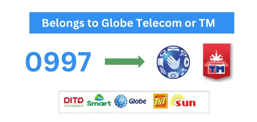 0997 what network in philippines